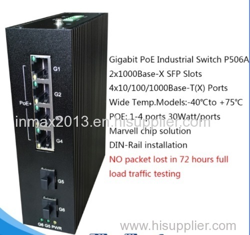 6 Ports Full Gigabit PoE Industrial Ethernet Switches 2 fiber ports+ 4 RJ45 PoE