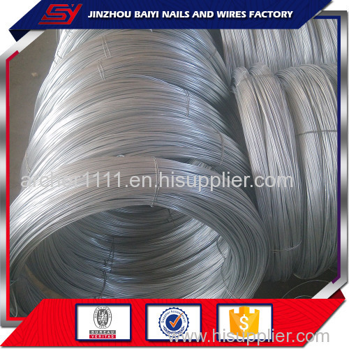 factory hot sale electro galcanized wire