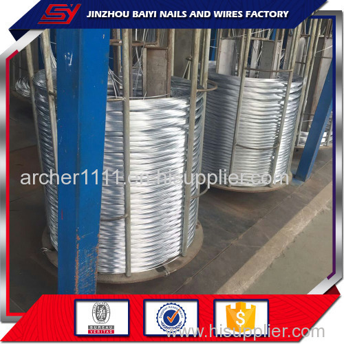 hot dipped galvanized wire