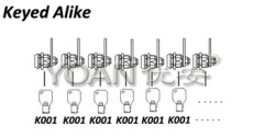 Rod control lock electric cabinet lock