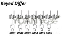 Rod control cabinet lock black zinc die-casting