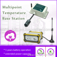 Temperature Humidity Wireless Sensor