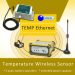 Industrial Wireless Sensor System