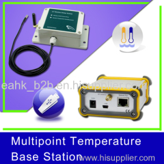 Industrial Wireless Sensor System