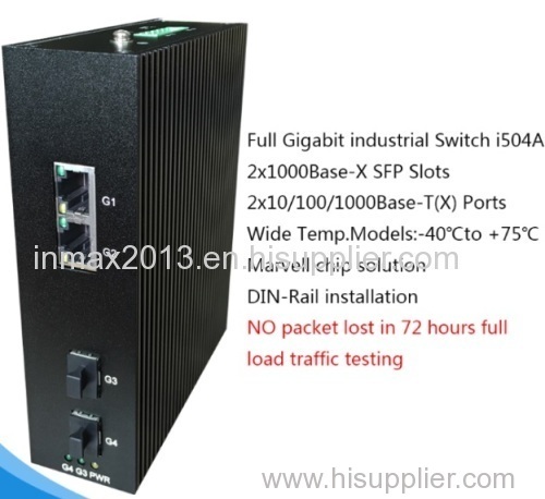 4 ports Full Gigabit Industrial Ethernet Switch 2 RJ45 + 2 SFP slots