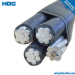 aluminum overhead cable wire