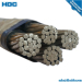 aluminum overhead cable wire