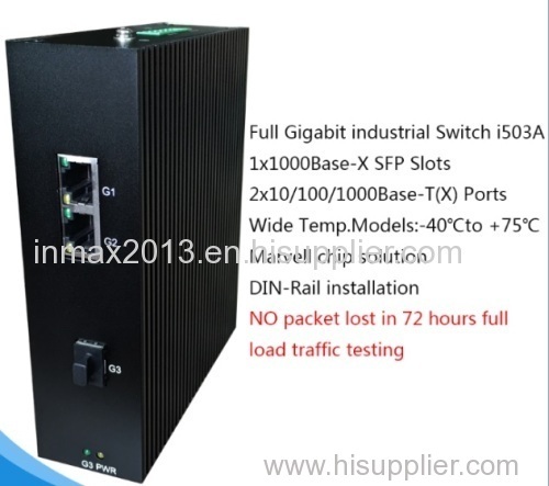 3 ports Full Gigabit Industrial Ethernet Switch with SFP slot for IP camera