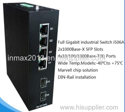 6 ports Full Gigabit Industrial Ethernet Switch with 2 SFP slots