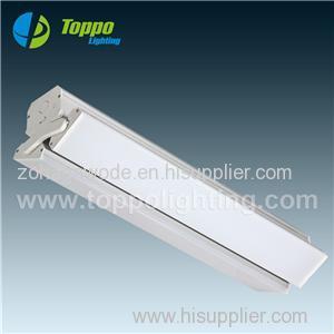 Beam Angle Adjustable LED Batten For Goods Shelf