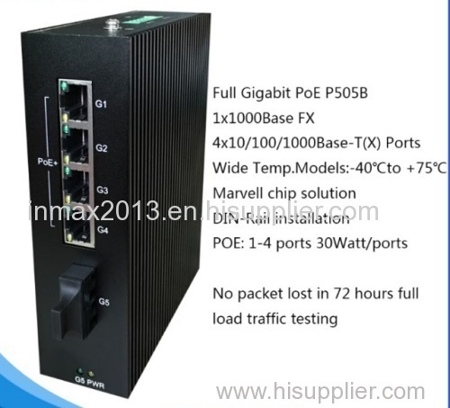 5 ports Full Gigabit PoE Industrial Ethernet Switch with 4 PoE ports and 1 fiber port