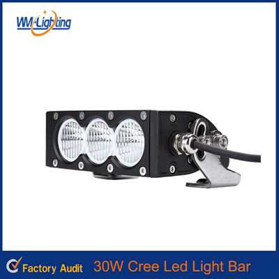 China automobiles & motorcycles cheap led offroad lights for ATV UTV
