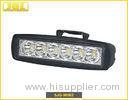 Super Bright Led Clamp Work Light Epistar 3w L128*W62.5*H122mm