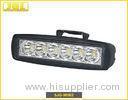 Super Bright Led Clamp Work Light Epistar 3w L128*W62.5*H122mm
