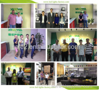 Shenzhen Snoowel Technology Co., Limited