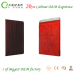 Foshan Candany lacquer door High gloss lacquer door for kitchen cabinet