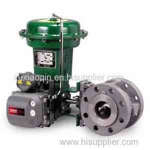 Control valves Control valves