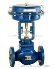 Control valves Control valves