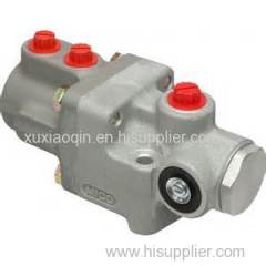 Hydraulic Valves Hydraulic Valves