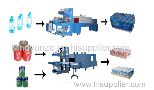 Automatic Shrink Packing Machine