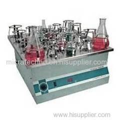 Rotary Shaker machine manufacturers and suppliers in India