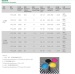 high quality non-toxic Polycaprolactone(PCL) for thermoplastics diy repair