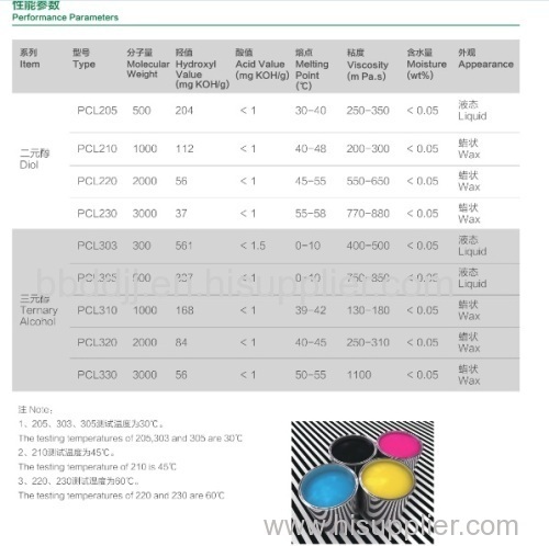 high quality non-toxic Polycaprolactone(PCL) for thermoplastics diy repair