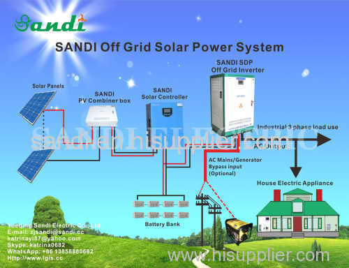 20kw off grid solar generated system with high efficiency