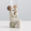 Polyresin Figurine for Mother day