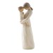 Polyresin Figurine for Mother day