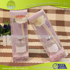 Reed Diffuser Set for home