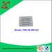 clothing store retail RF soft anti theft tags