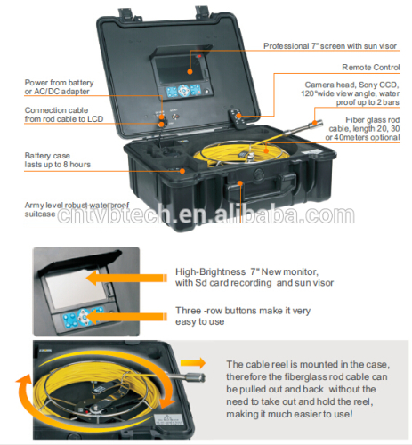14MM Camera Head Pipe Sewer Inspection Camera With Distance Counting Function&20/30M Cable