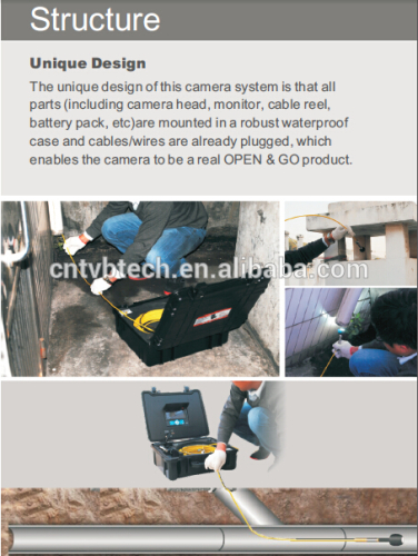 Professional waterproof chimney Inspection Camera with 20/30/40m Cable for Optional