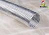 Ventilation Semi Rigid Flexible Ducting Aluminum For Clothes Dryers