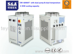S&A chiller for laser source of IPG MaxPhotonics and nLIGHT