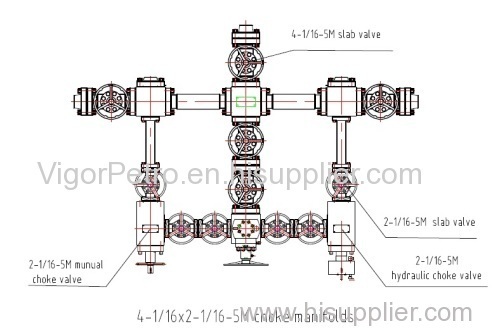 Choke Manifold 4-1/16" 5000PSI x 2-1/16" 5000PSI
