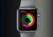 Apple Watch 9h Hardness Nano Coating Screen Protector Anti Fingerprint 2.5 D