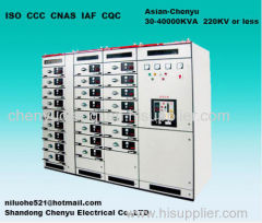 Modular box - type substation Made in China