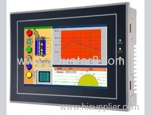 Kunlun touch screen TPC1561