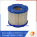 Wood pulp paper air filter cartridge fabrication