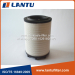 China AIR FILTER 1869993 1421022 1728667 E1013L C31014 AF27940 for scania series