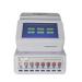 Fluorescence immunoassay rapid test system