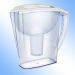 Best Water Filter jugs