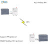 PLC wireless controller 1W 24V wireless DTU RS232 RS485 USB interface to link 2 PLC wirelessly