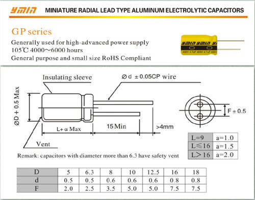 YMIN's best selling series: GP radial lead aluminum electrolytic capacitors special for car mobile USB charger