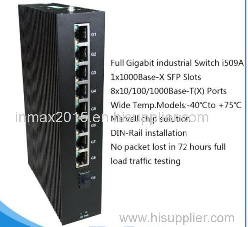 9 ports gigabit industrial Din-rail switch for IP camera