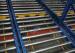 Heavy Load Dynamic Flow Pallet Rack Q235B Steel Storage Racking For Cold Supply Chain