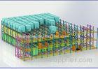 Supply Chain Pallet Shuttle System For Beverage / Medicines / Wine Storage