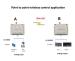 wireless analog acquisition modules 4-20mA signal wireless transmission sensor data wireless transfer 2km remote control